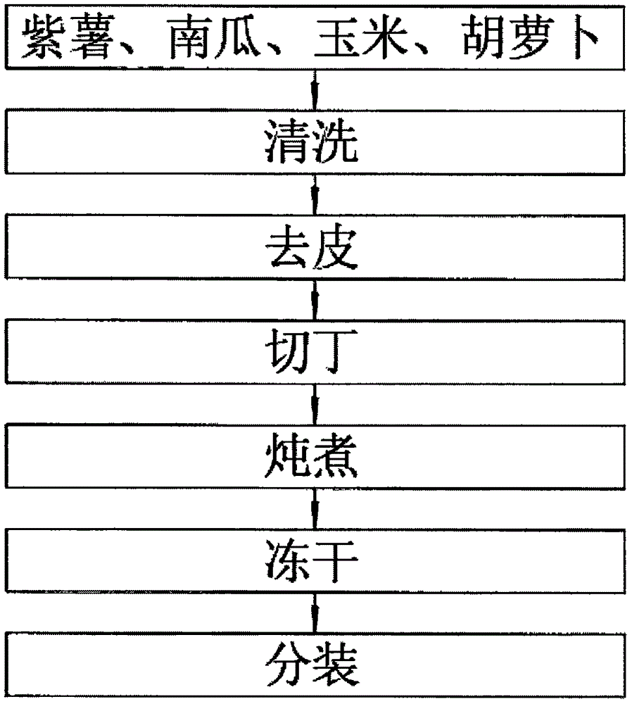 开云体育